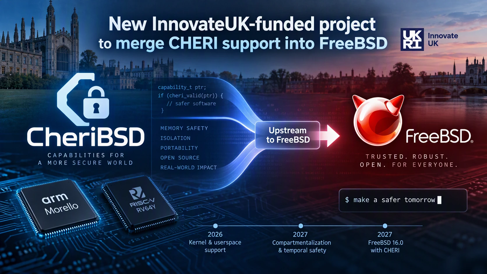 New InnovateUK-funded project to merge CHERI support into FreeBSD